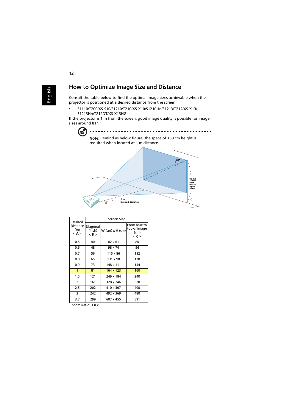 How to optimize image size and distance, En gl ish | Acer S1210 User Manual | Page 22 / 62