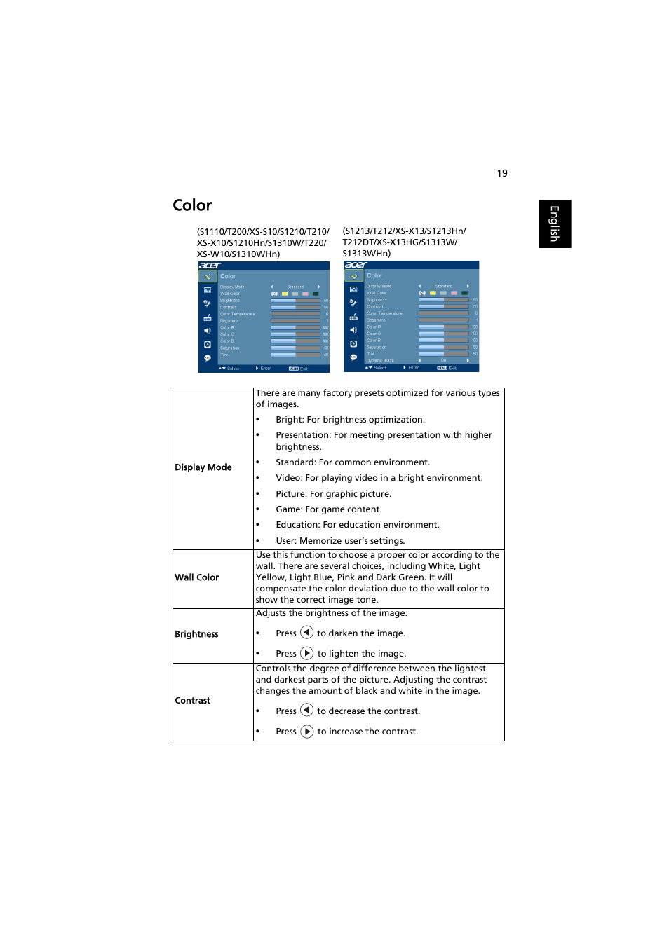 Color | Acer S1210 User Manual | Page 29 / 62