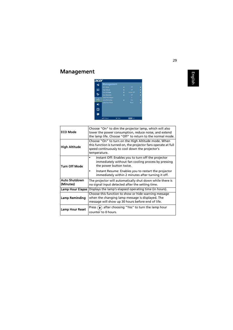 Management | Acer S1210 User Manual | Page 39 / 62