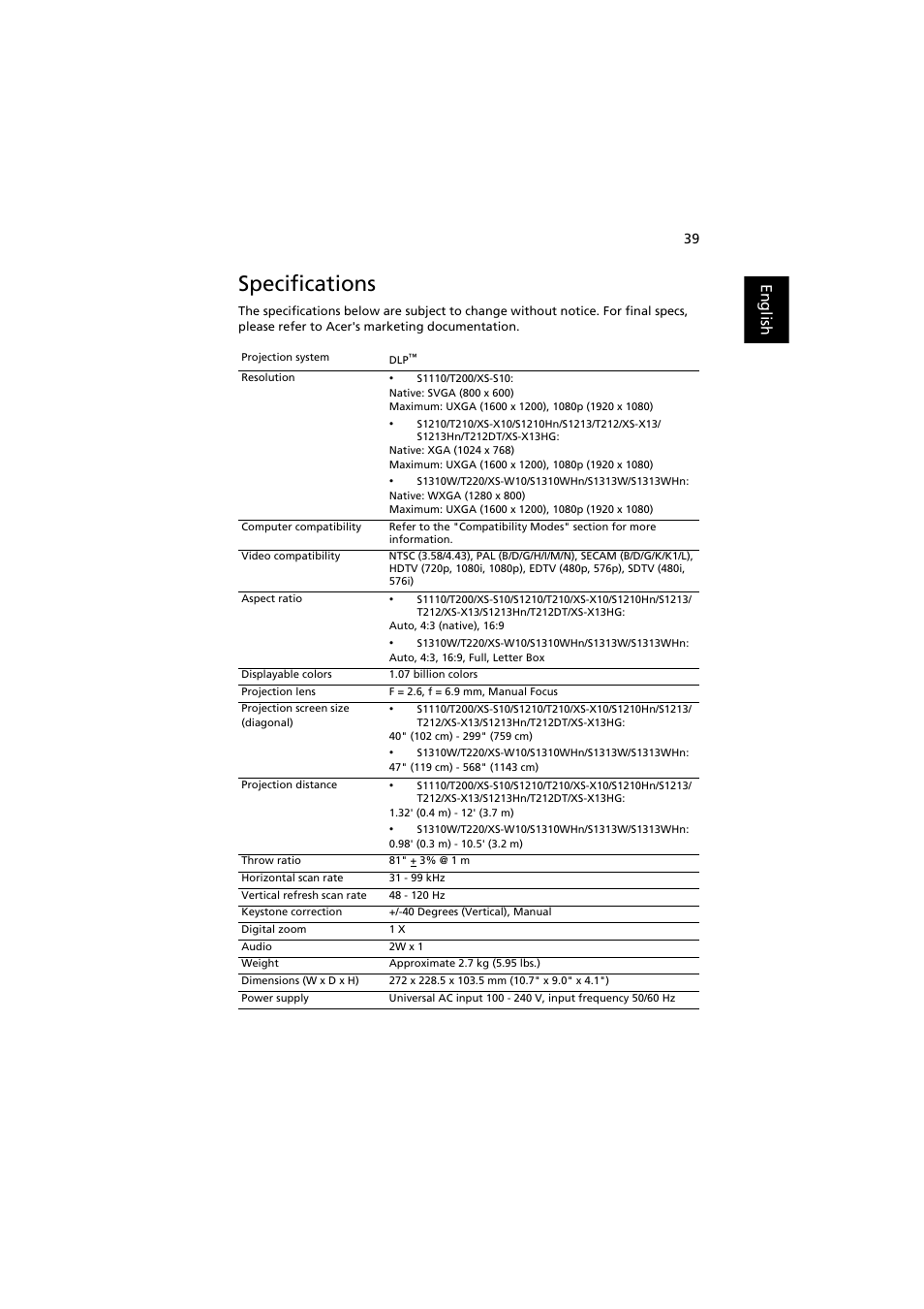 Specifications, English | Acer S1210 User Manual | Page 51 / 62