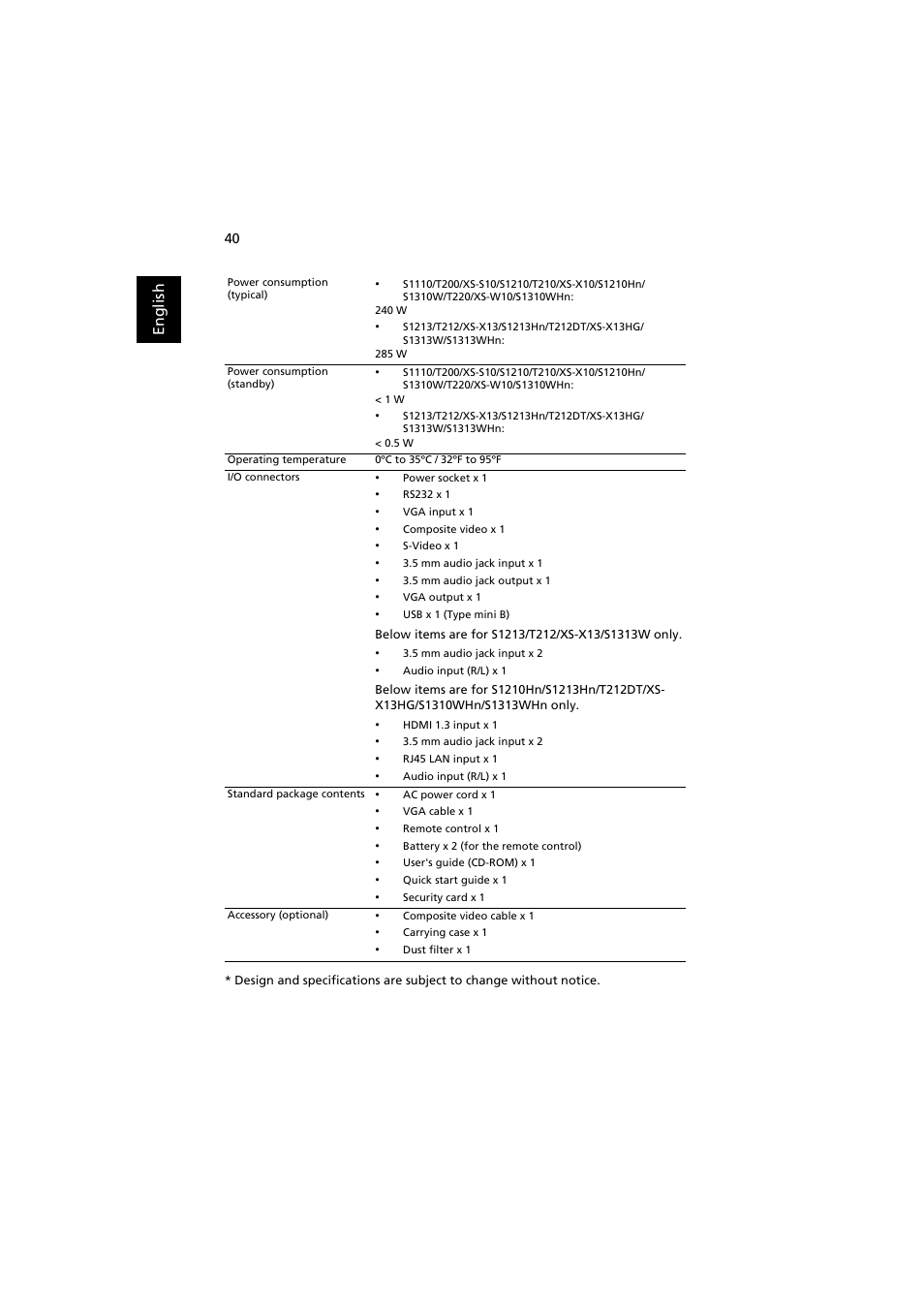 Acer S1210 User Manual | Page 52 / 62