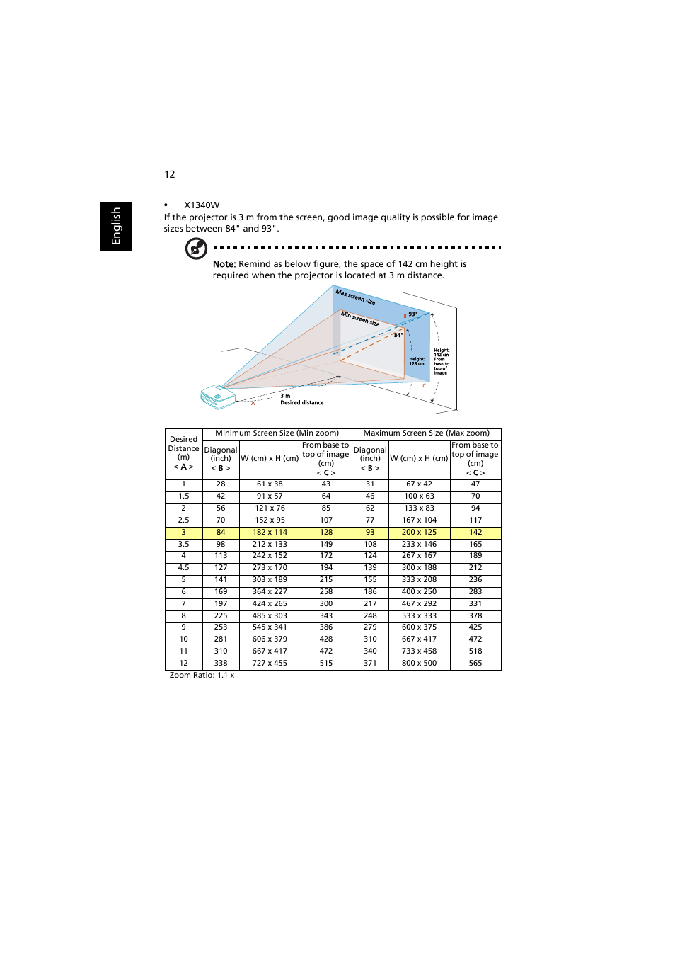 En gl ish | Acer P1341W User Manual | Page 22 / 56