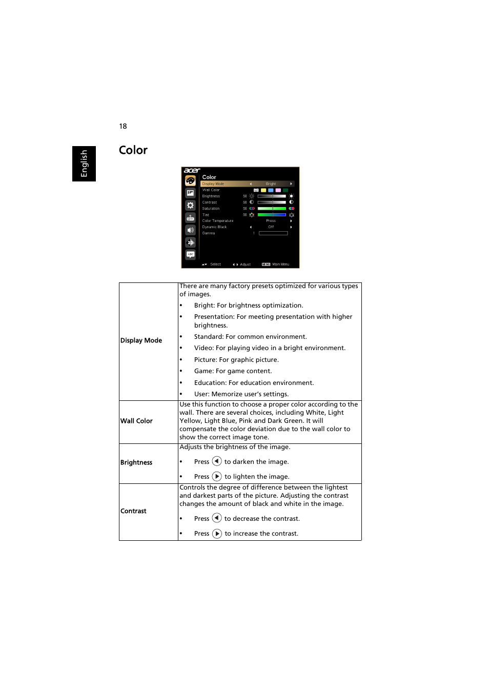Color | Acer P1341W User Manual | Page 28 / 56