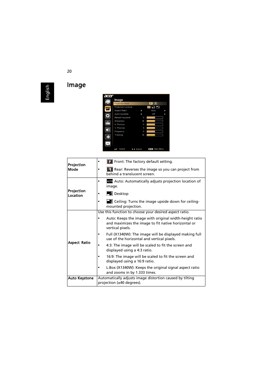 Image | Acer P1341W User Manual | Page 30 / 56