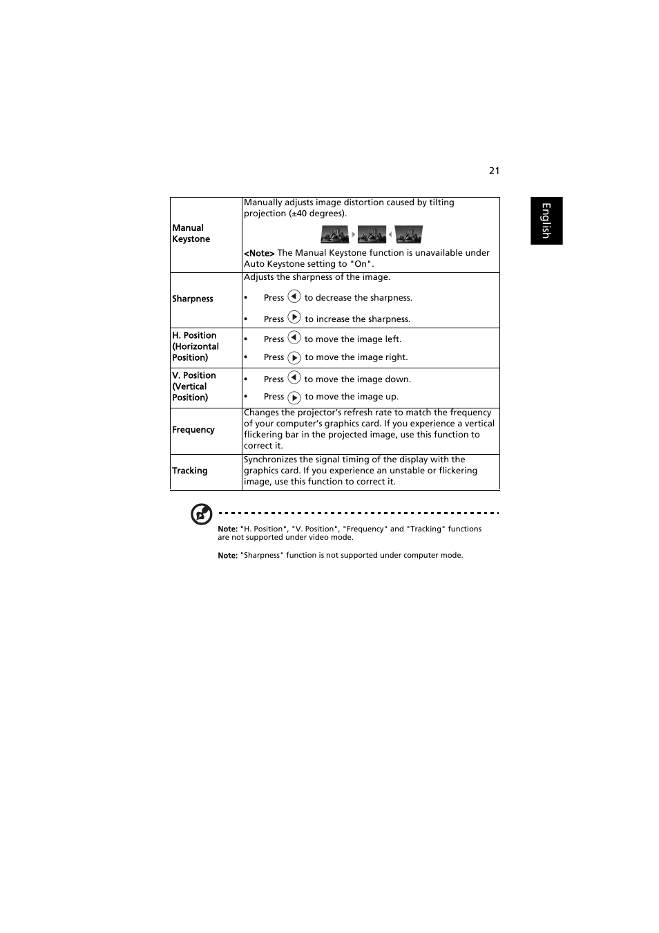 Acer P1341W User Manual | Page 31 / 56