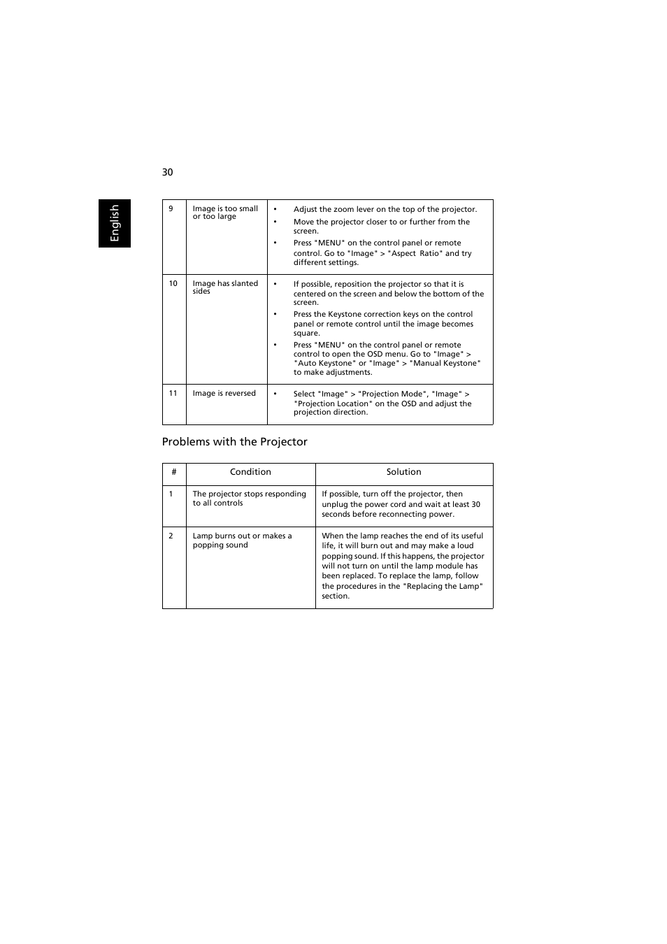 Acer P1341W User Manual | Page 40 / 56