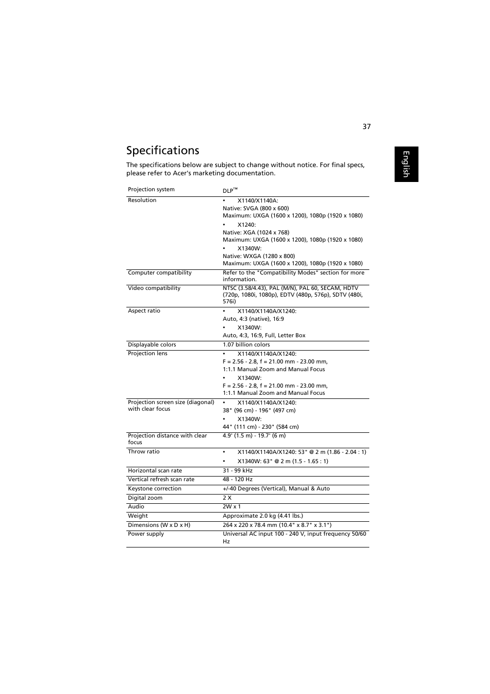 Specifications, English | Acer P1341W User Manual | Page 47 / 56