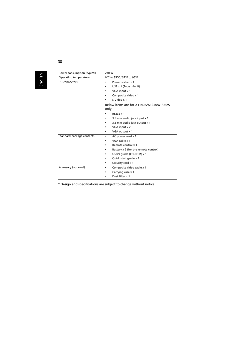 Acer P1341W User Manual | Page 48 / 56