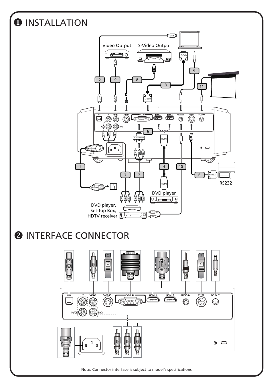 Acer H7531D User Manual | 2 pages