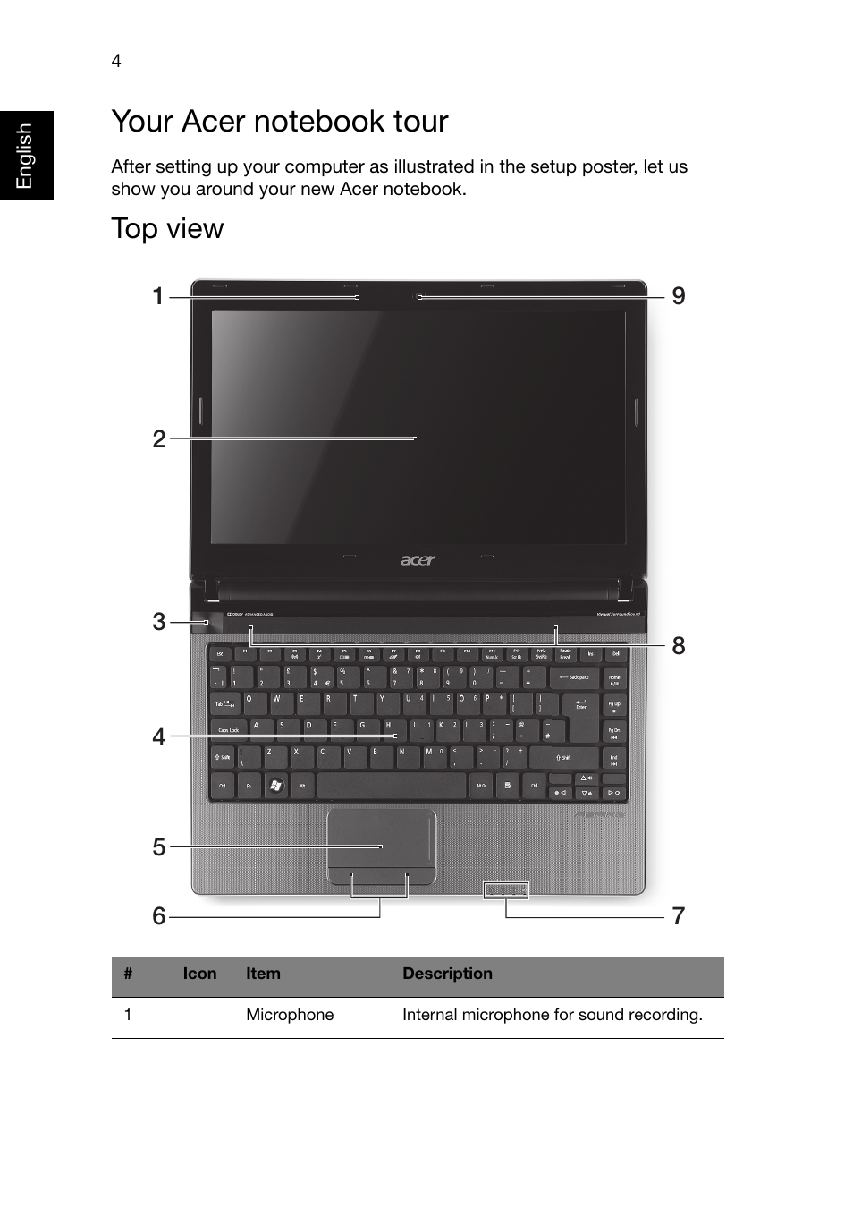 Your acer notebook tour, Top view | Acer Aspire 3750Z User Manual | Page 4 / 10