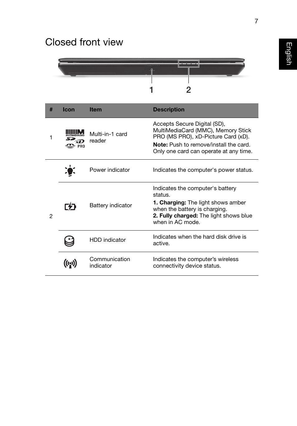 Closed front view | Acer Aspire 3750Z User Manual | Page 7 / 10