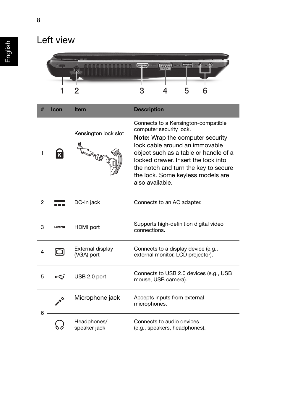 Left view | Acer Aspire 3750Z User Manual | Page 8 / 10