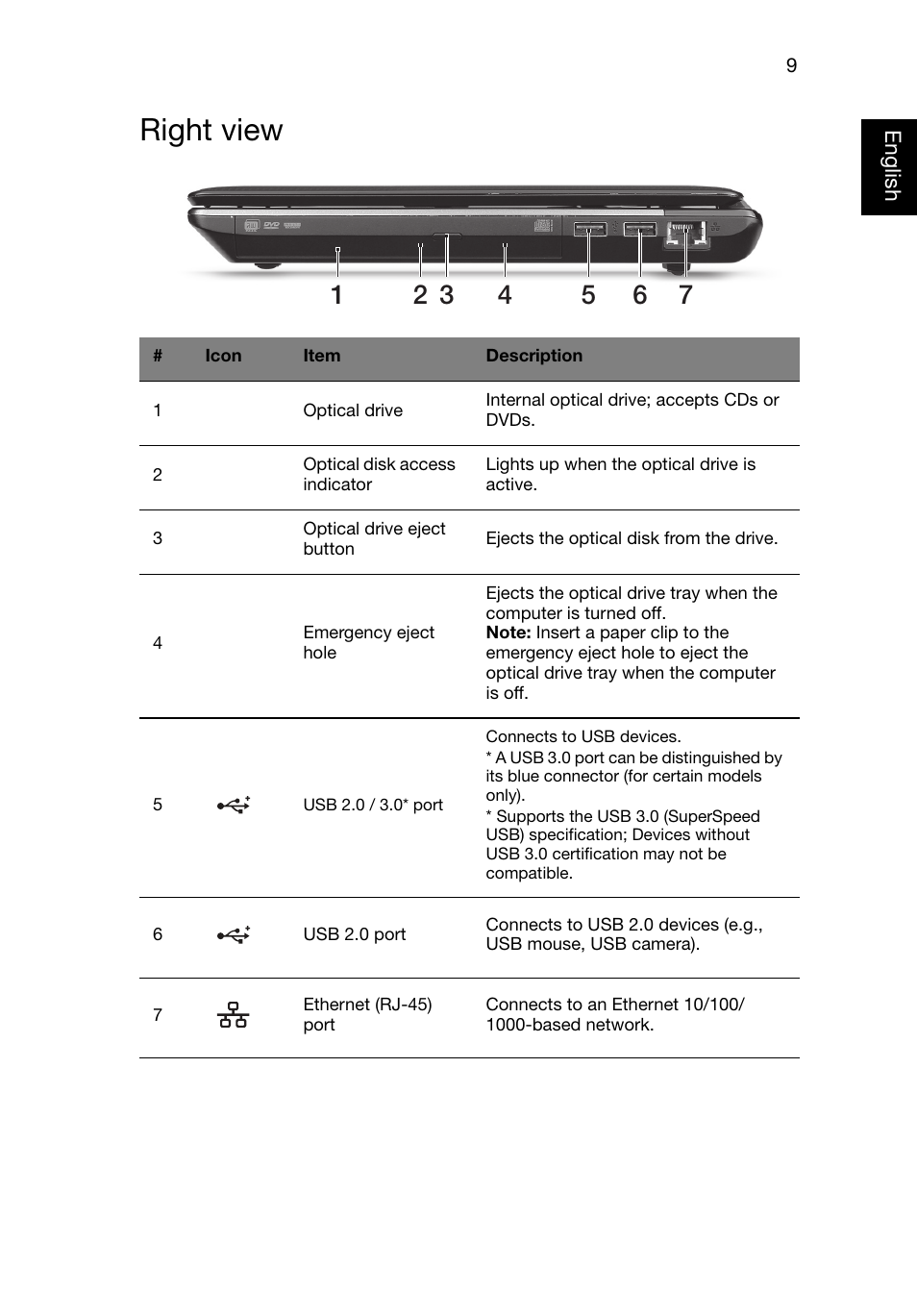 Right view | Acer Aspire 3750Z User Manual | Page 9 / 10