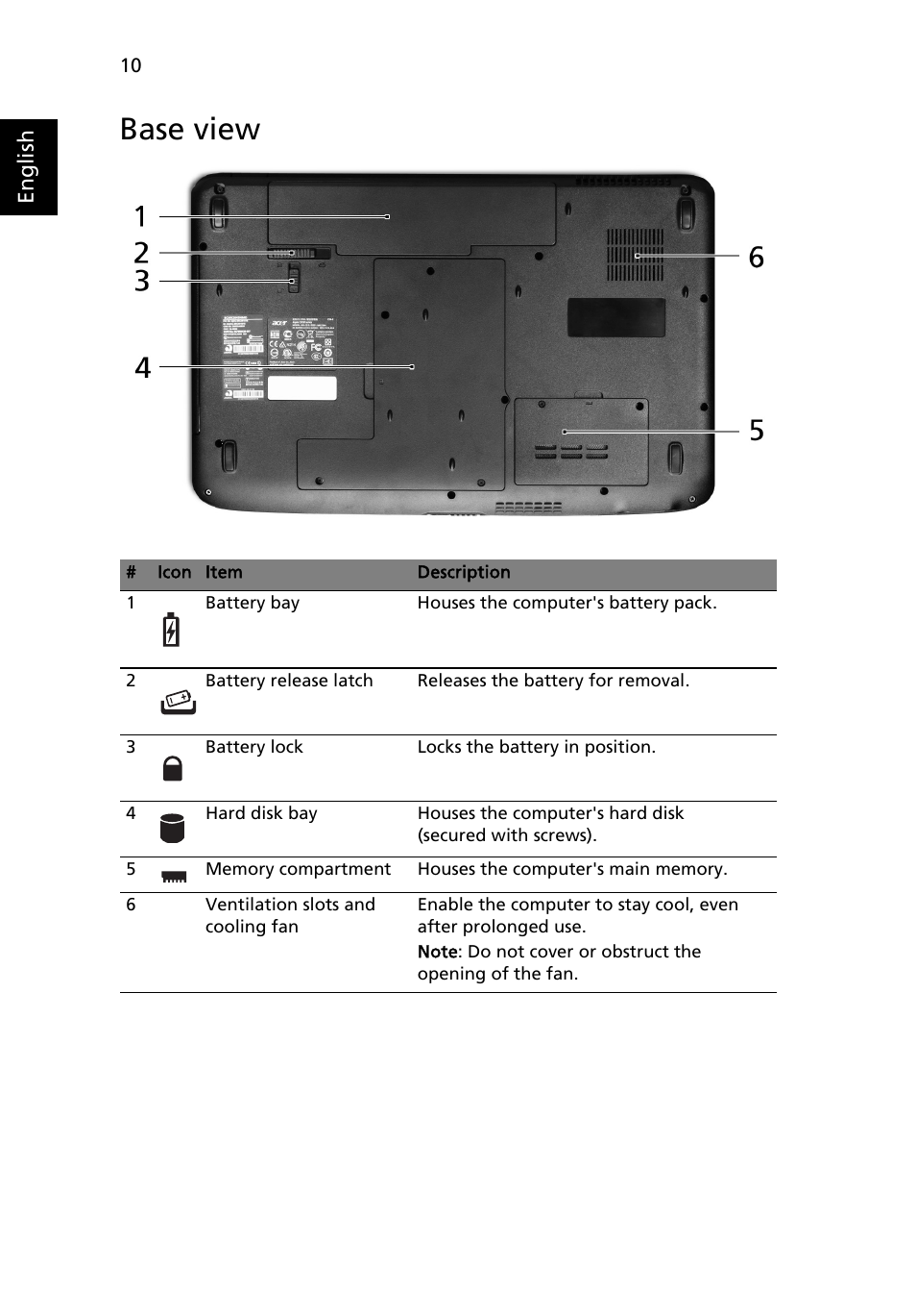 Base view | Acer Aspire 5740DG User Manual | Page 10 / 13
