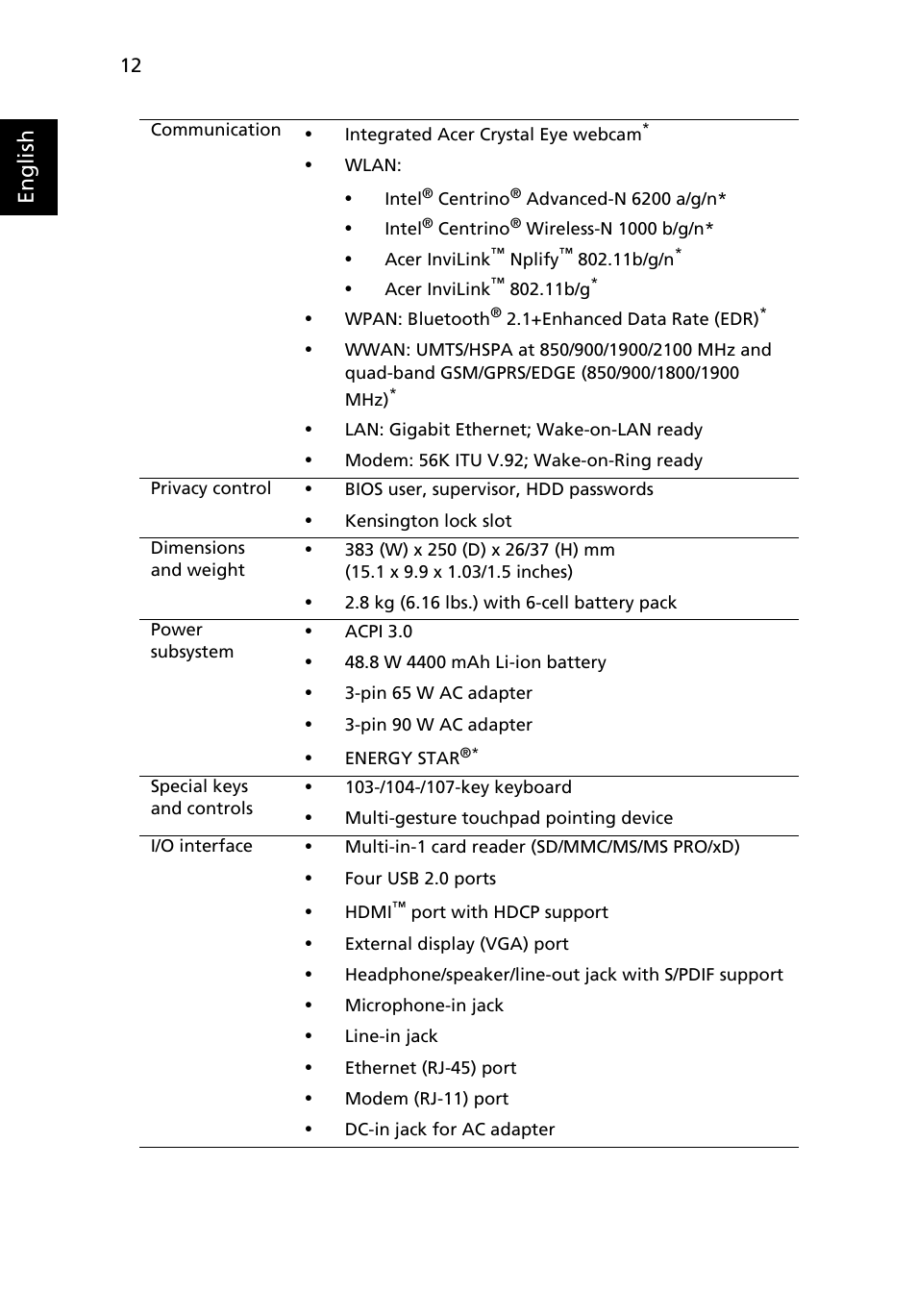English | Acer Aspire 5740DG User Manual | Page 12 / 13