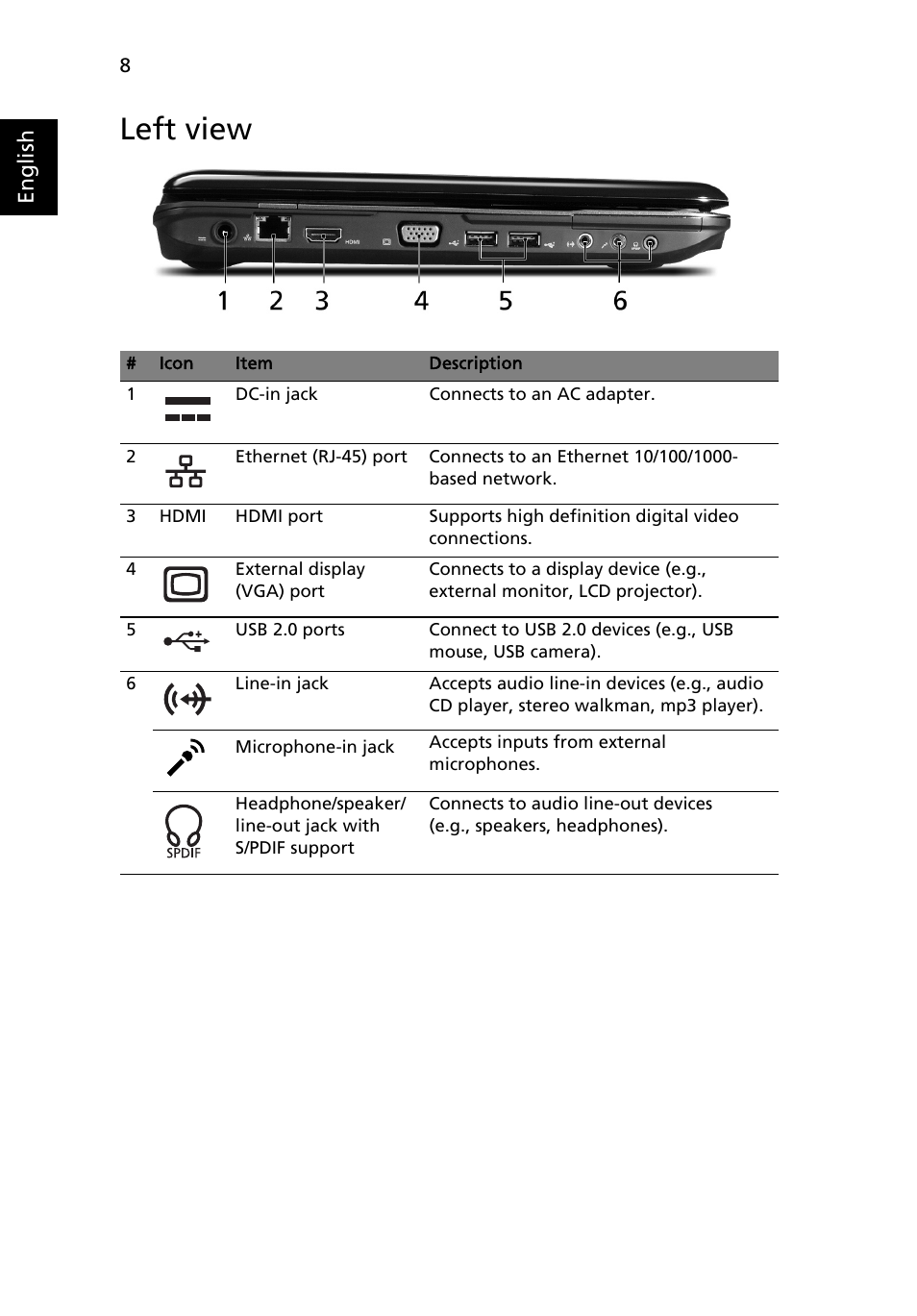 Left view | Acer Aspire 5740DG User Manual | Page 8 / 13