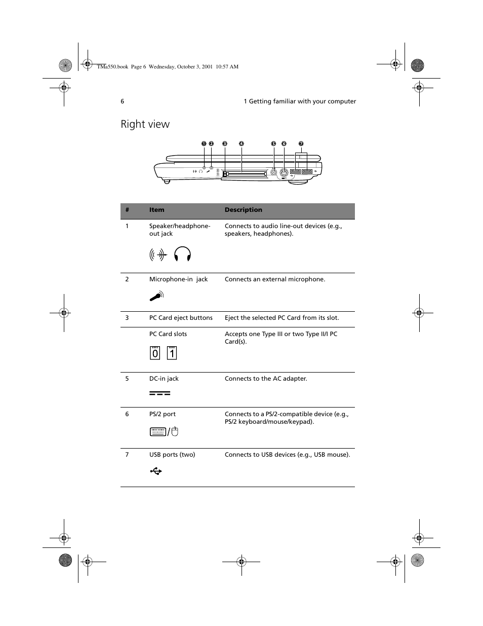 Right view | Acer TravelMate a550 User Manual | Page 16 / 112