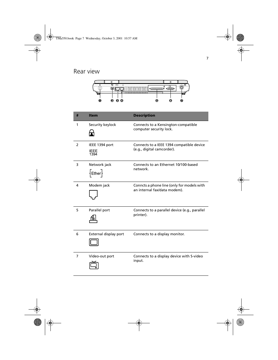 Rear view | Acer TravelMate a550 User Manual | Page 17 / 112