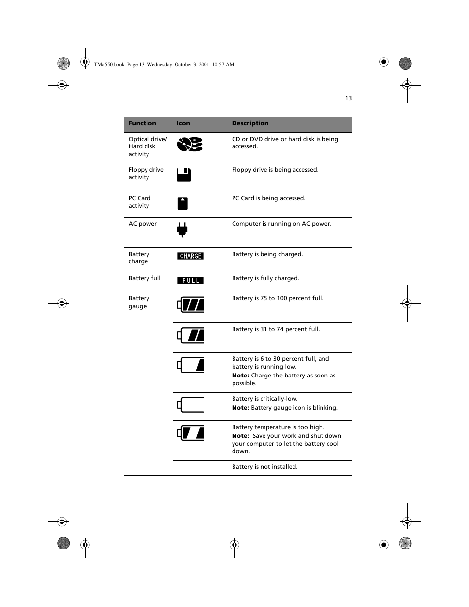 Acer TravelMate a550 User Manual | Page 23 / 112