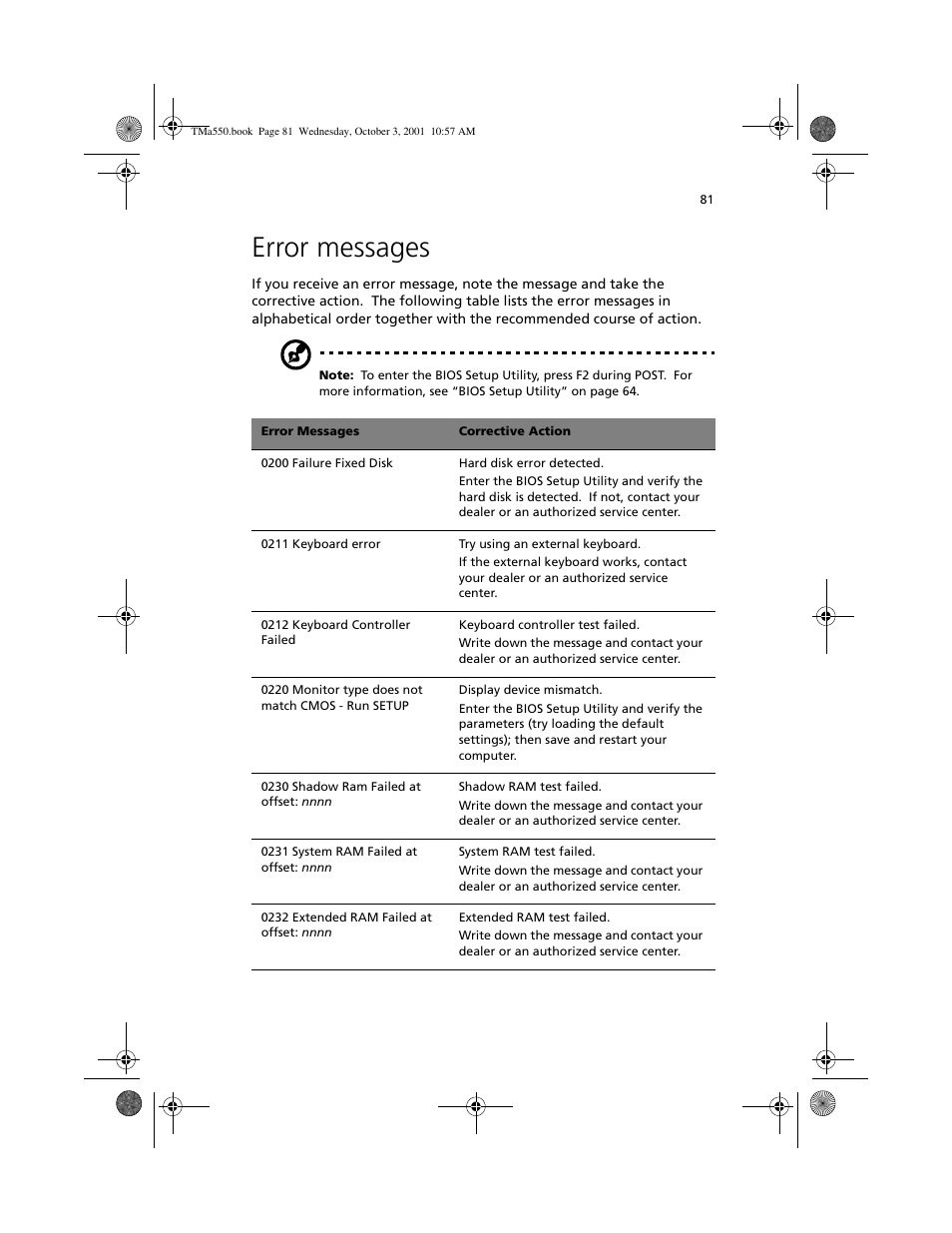 Error messages | Acer TravelMate a550 User Manual | Page 91 / 112