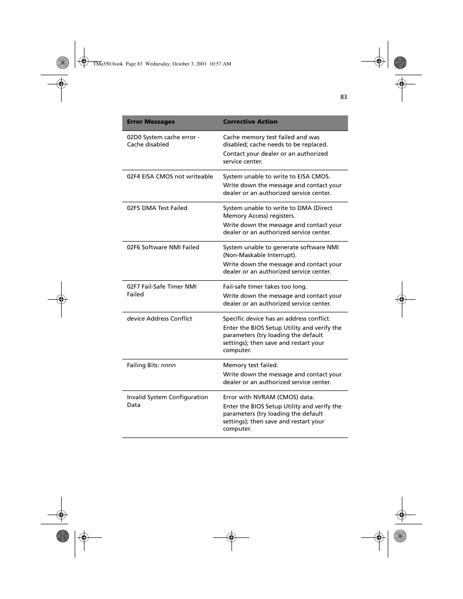 Acer TravelMate a550 User Manual | Page 93 / 112