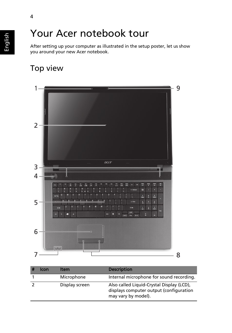 Your acer notebook tour, Top view | Acer Aspire 7739G User Manual | Page 4 / 9