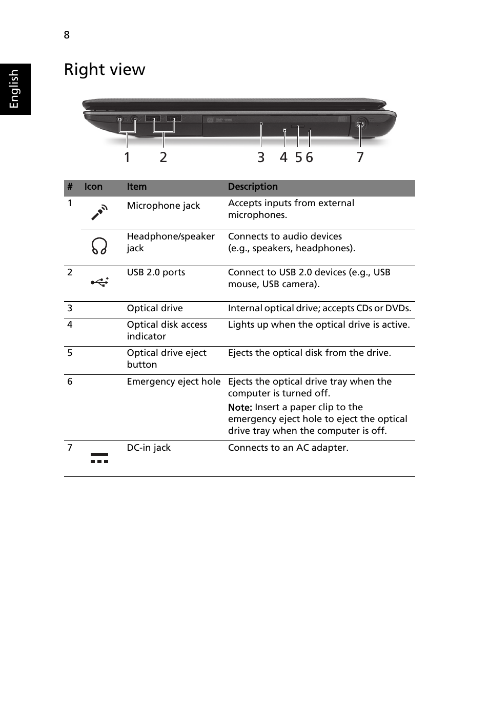 Right view | Acer Aspire 7739G User Manual | Page 8 / 9