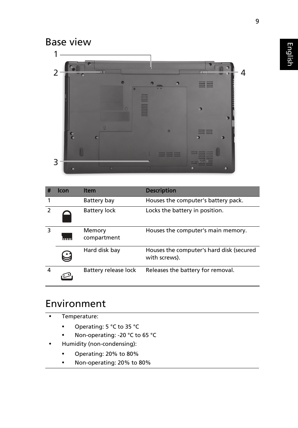 Base view, Environment, Base view environment | Acer Aspire 7739G User Manual | Page 9 / 9
