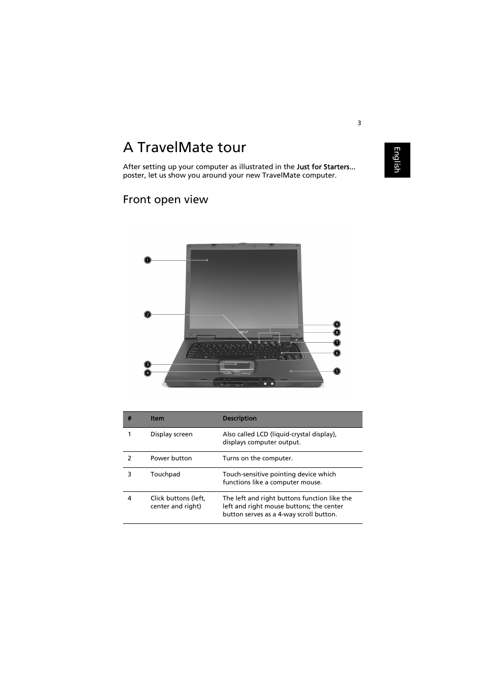 A travelmate tour, Front open view | Acer TravelMate 6000 User Manual | Page 11 / 99