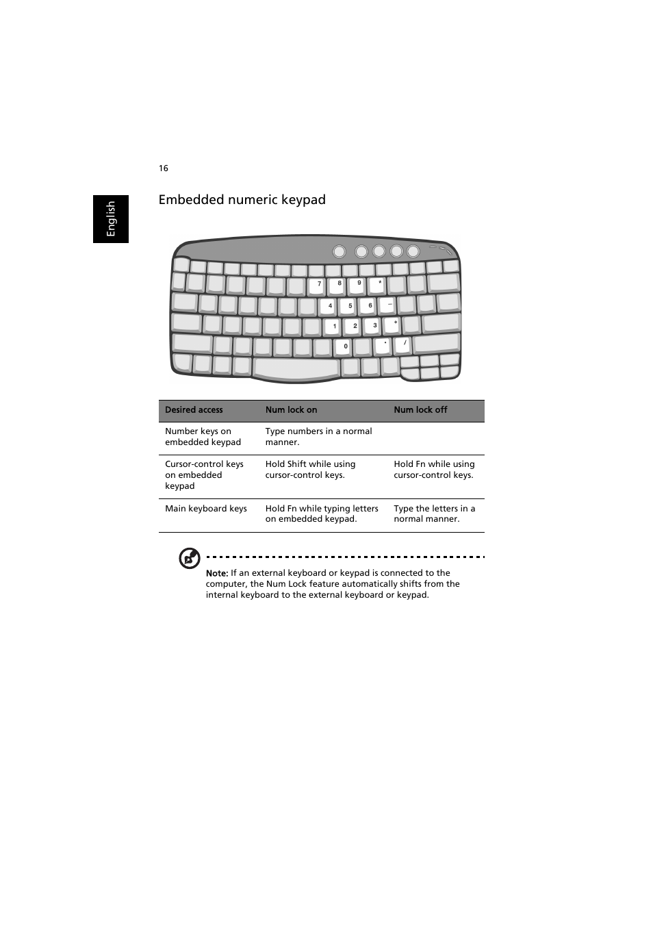 Embedded numeric keypad | Acer TravelMate 6000 User Manual | Page 24 / 99