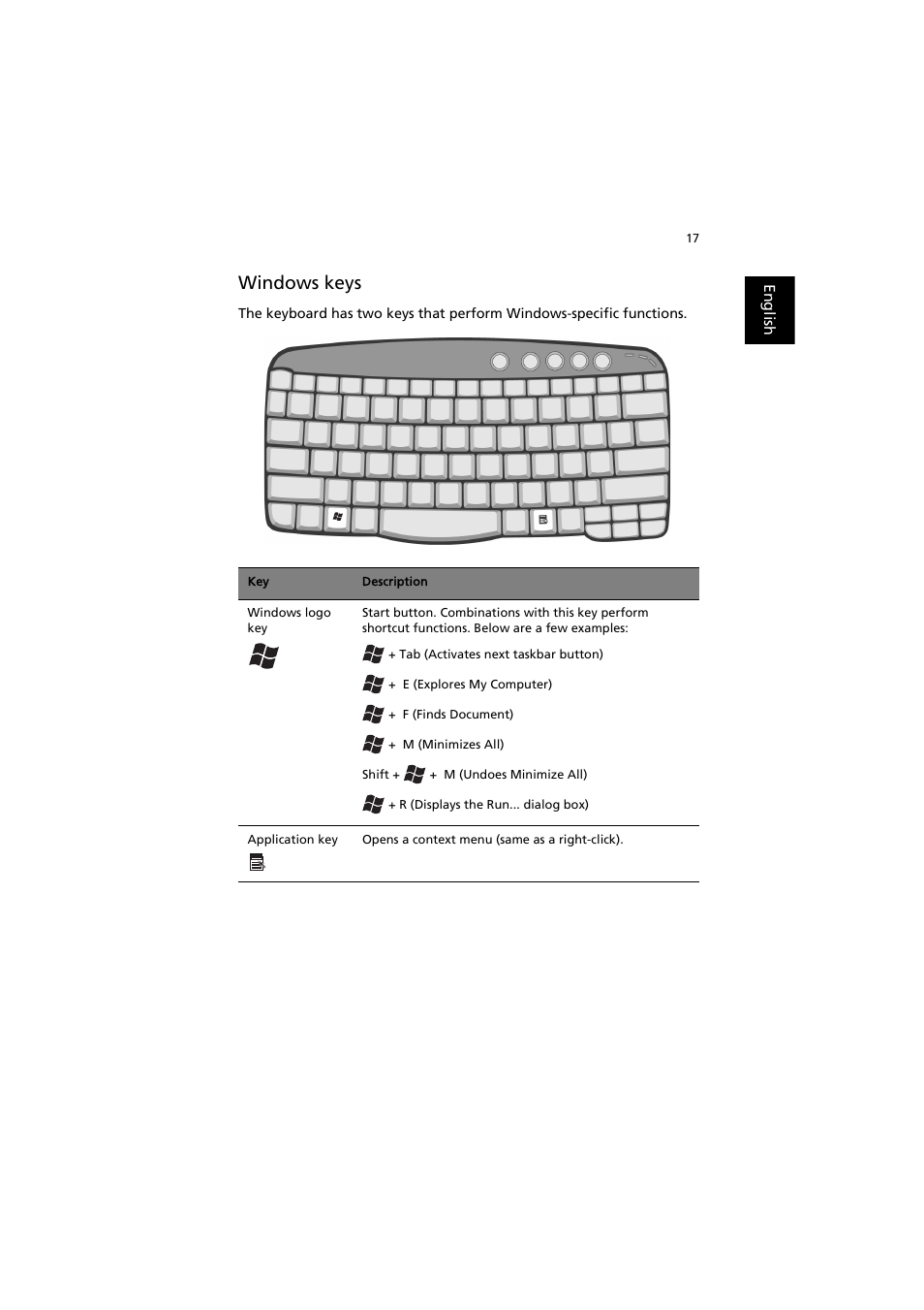 Windows keys | Acer TravelMate 6000 User Manual | Page 25 / 99