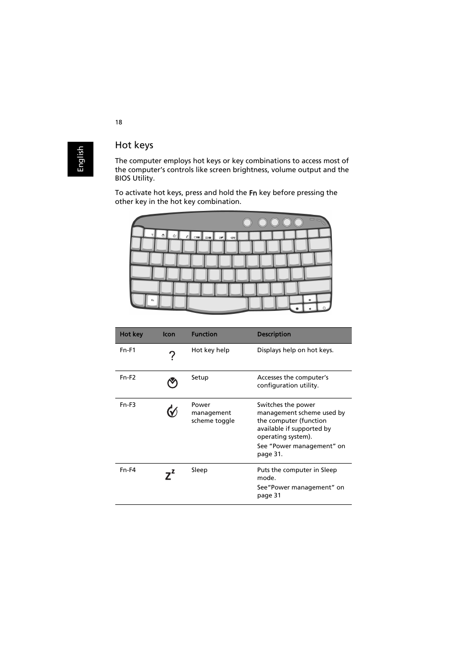 Hot keys | Acer TravelMate 6000 User Manual | Page 26 / 99