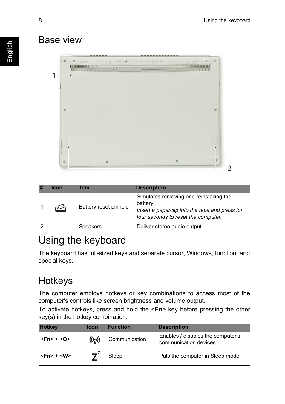 Base view, Using the keyboard, Hotkeys | Acer Aspire S7-392 User Manual | Page 8 / 9