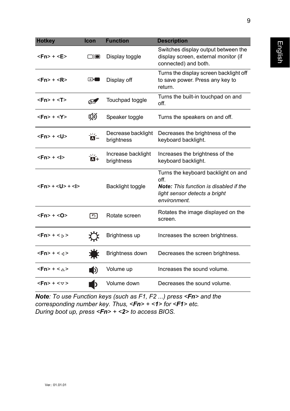 English | Acer Aspire S7-392 User Manual | Page 9 / 9