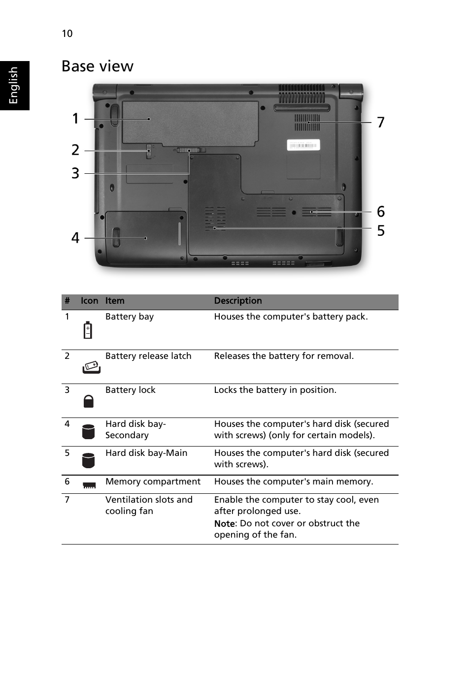 Base view | Acer Aspire 7735Z User Manual | Page 10 / 12