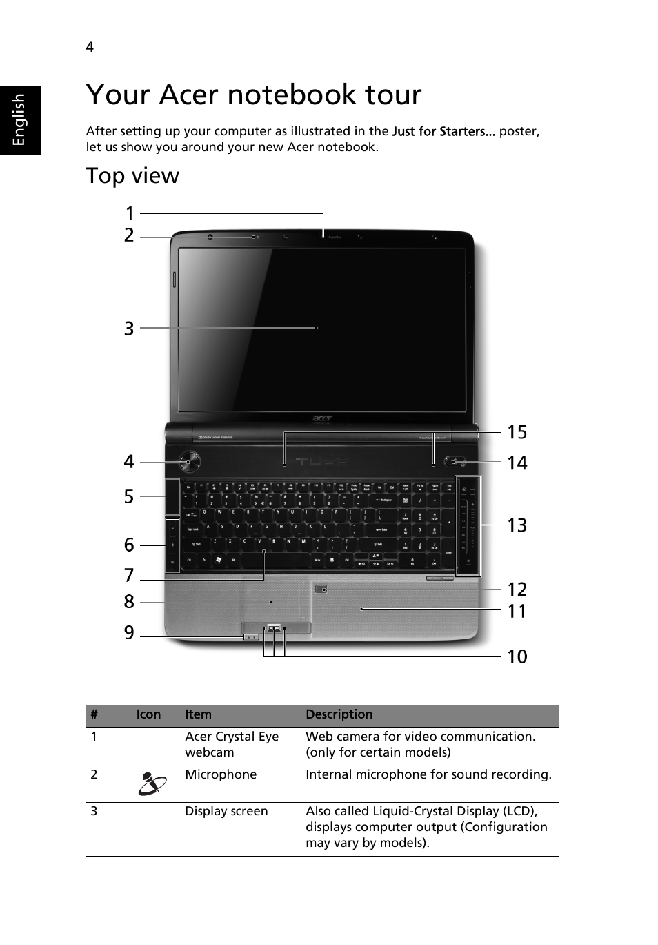 Your acer notebook tour, Top view | Acer Aspire 7735Z User Manual | Page 4 / 12