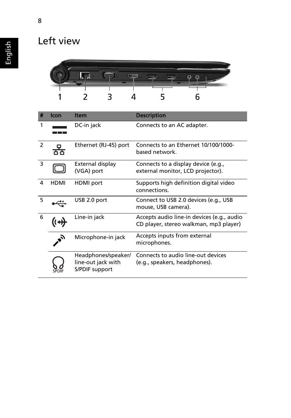 Left view | Acer Aspire 7735Z User Manual | Page 8 / 12