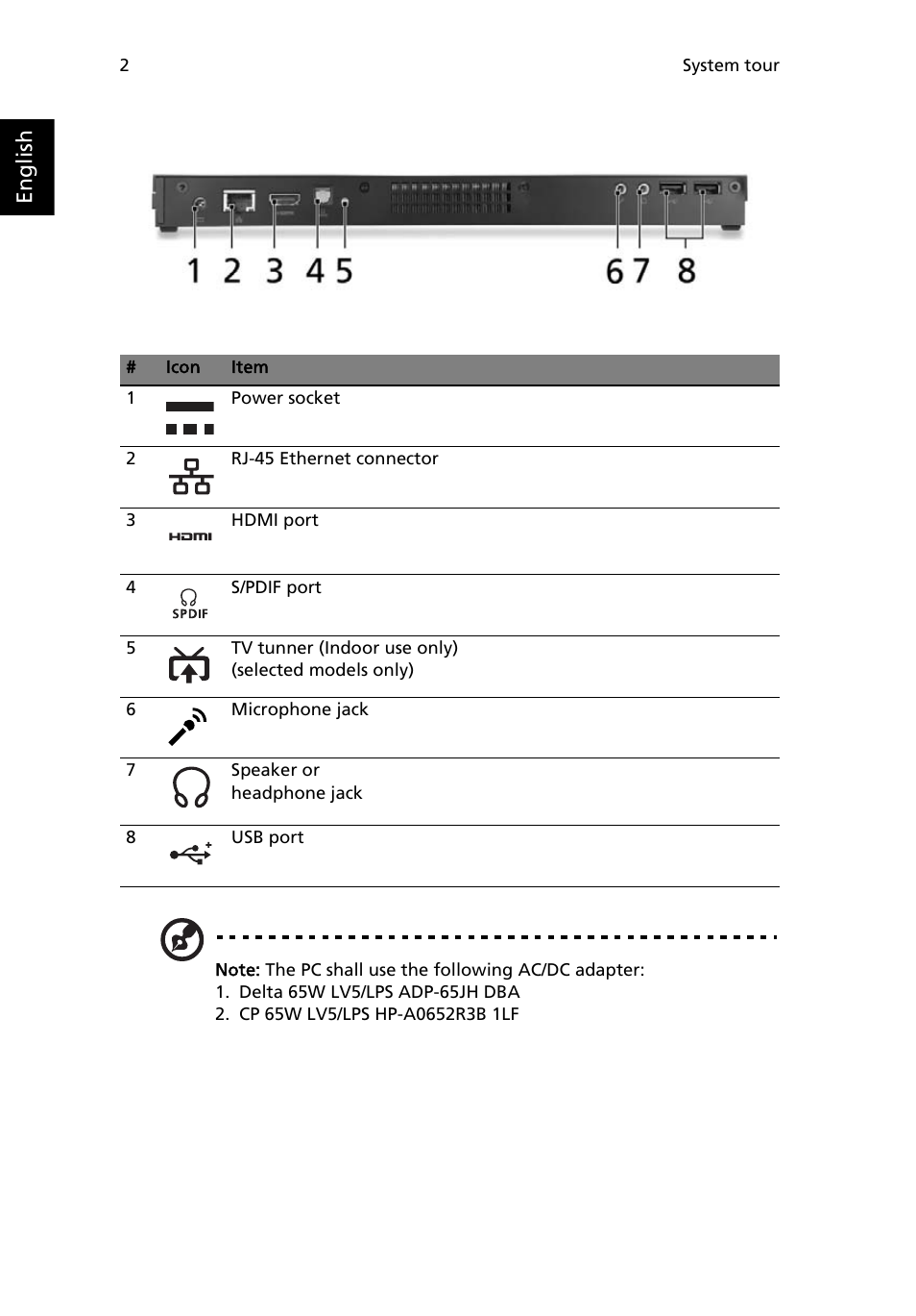 Englis h | Acer RL100 User Manual | Page 12 / 32