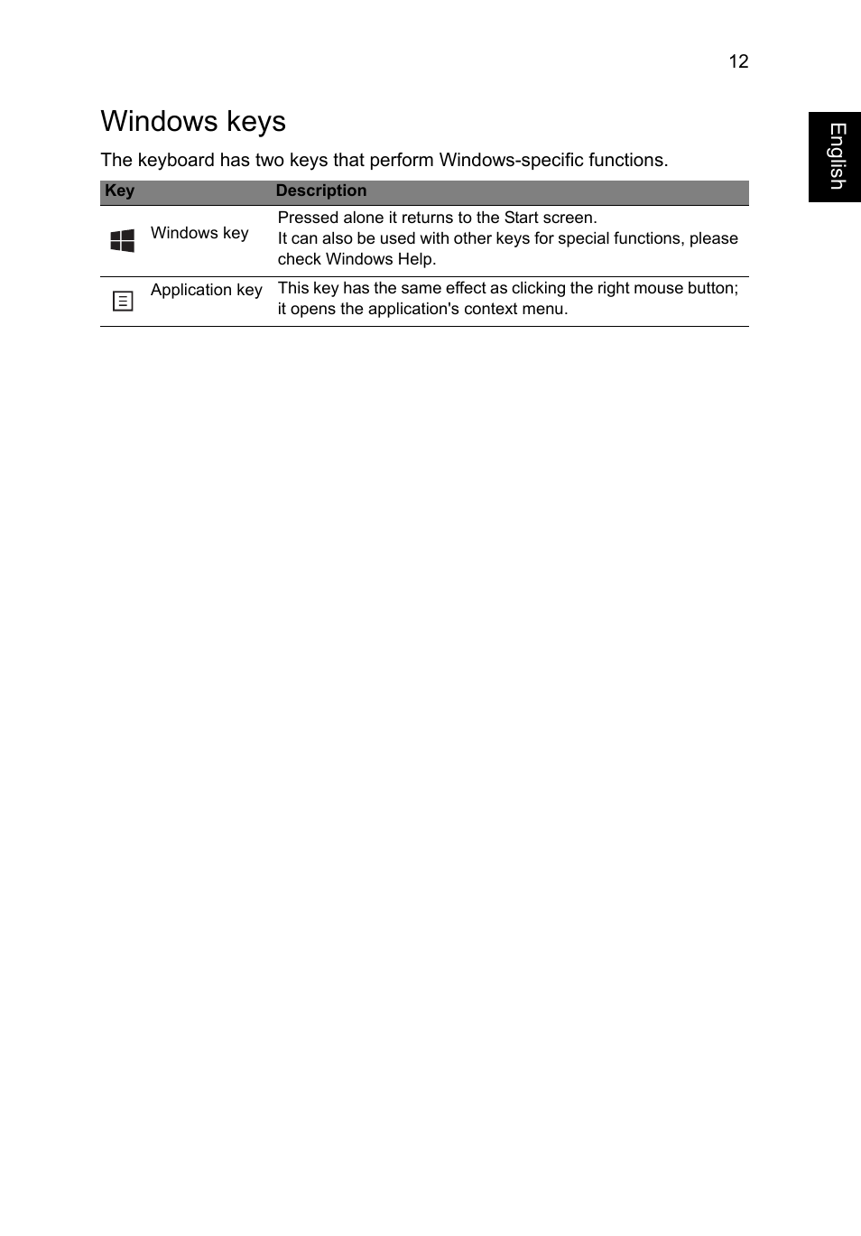 Windows keys | Acer TravelMate P645-V User Manual | Page 24 / 85