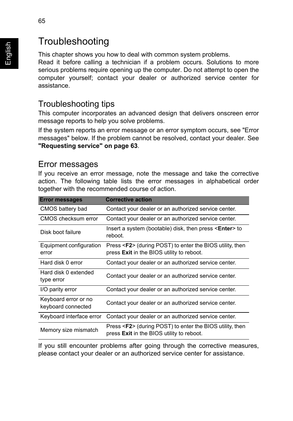 Troubleshooting, Troubleshooting tips, Error messages | Acer TravelMate P645-V User Manual | Page 77 / 85