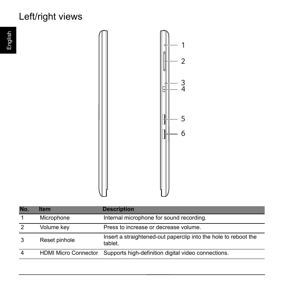 Left/right views | Acer W4-821P User Manual | Page 6 / 12