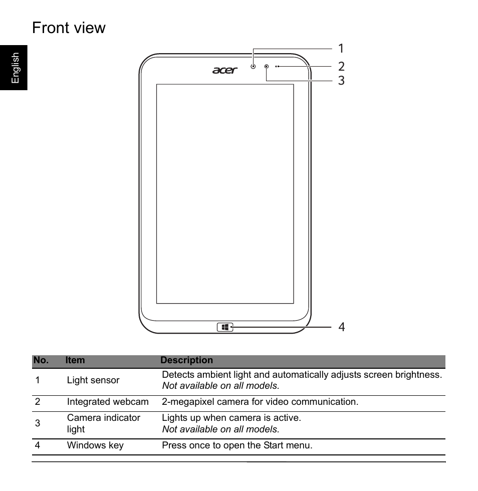 Front view | Acer W4-821P User Manual | Page 8 / 12