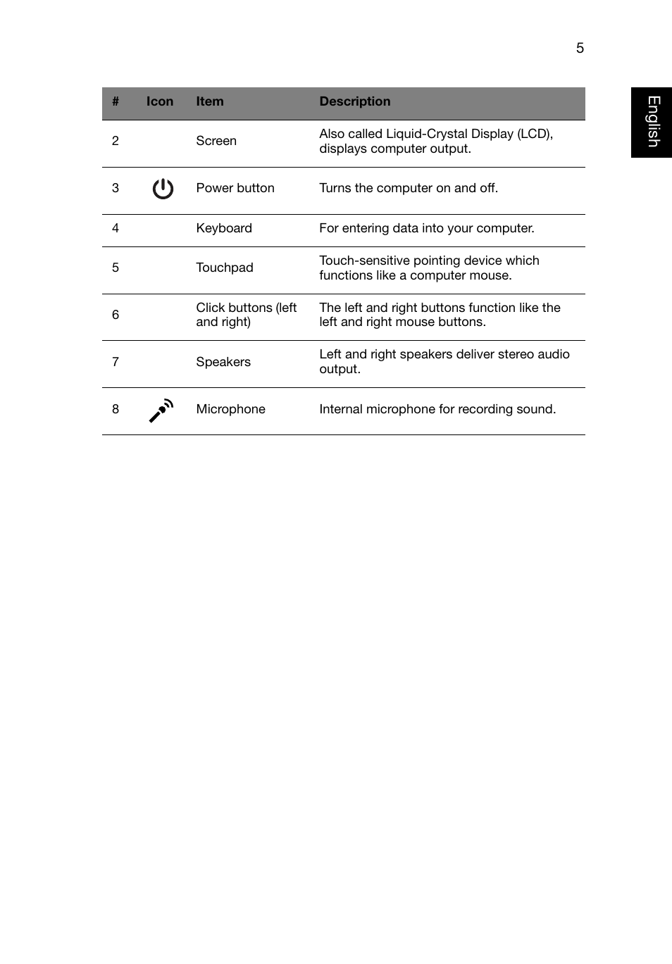 English | Acer Aspire V3-571 User Manual | Page 5 / 10