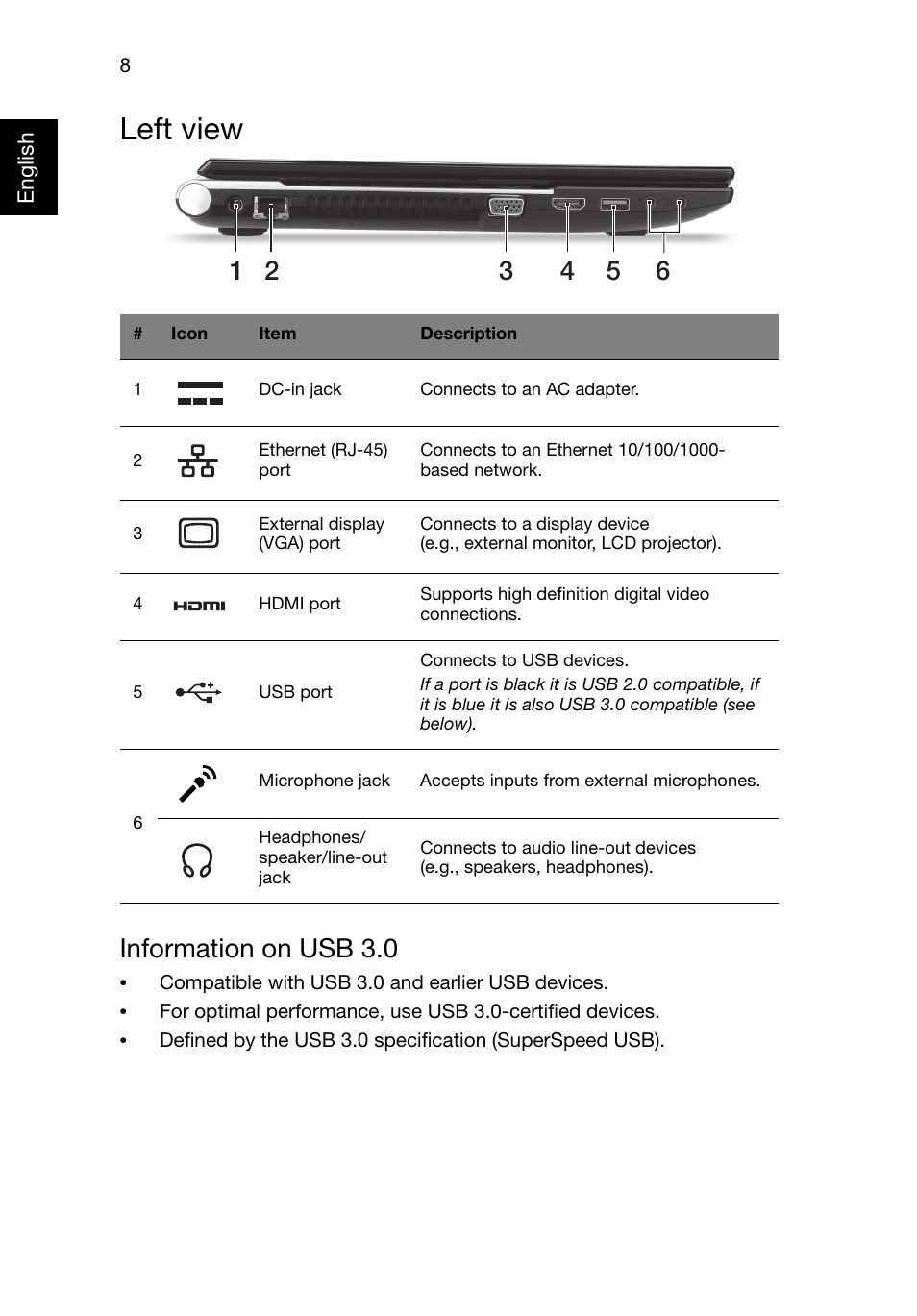 Left view, Information on usb 3.0 | Acer Aspire V3-571 User Manual | Page 8 / 10
