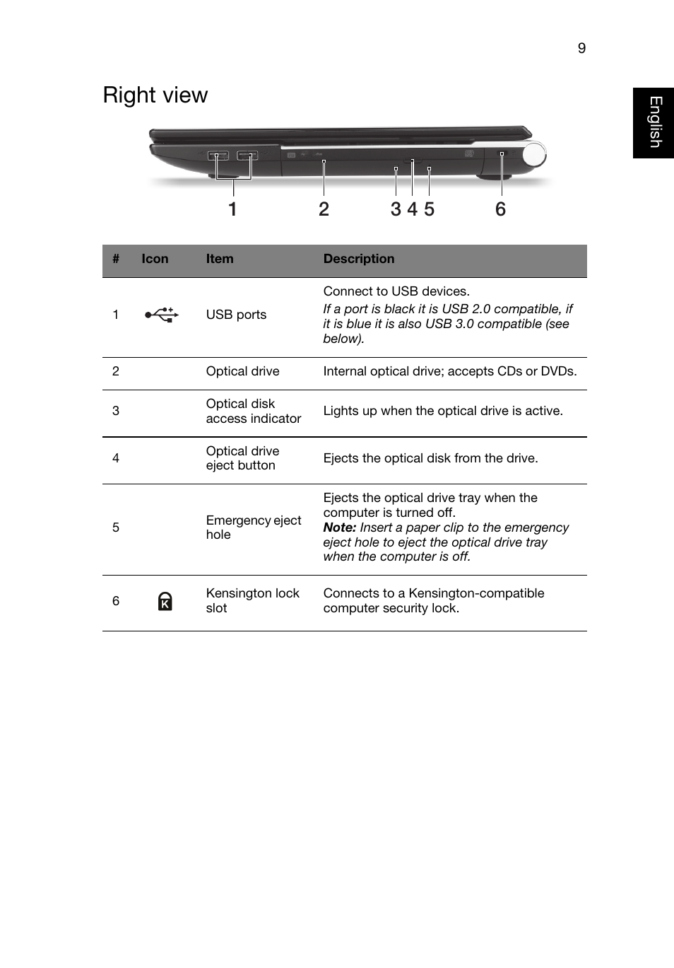 Right view | Acer Aspire V3-571 User Manual | Page 9 / 10
