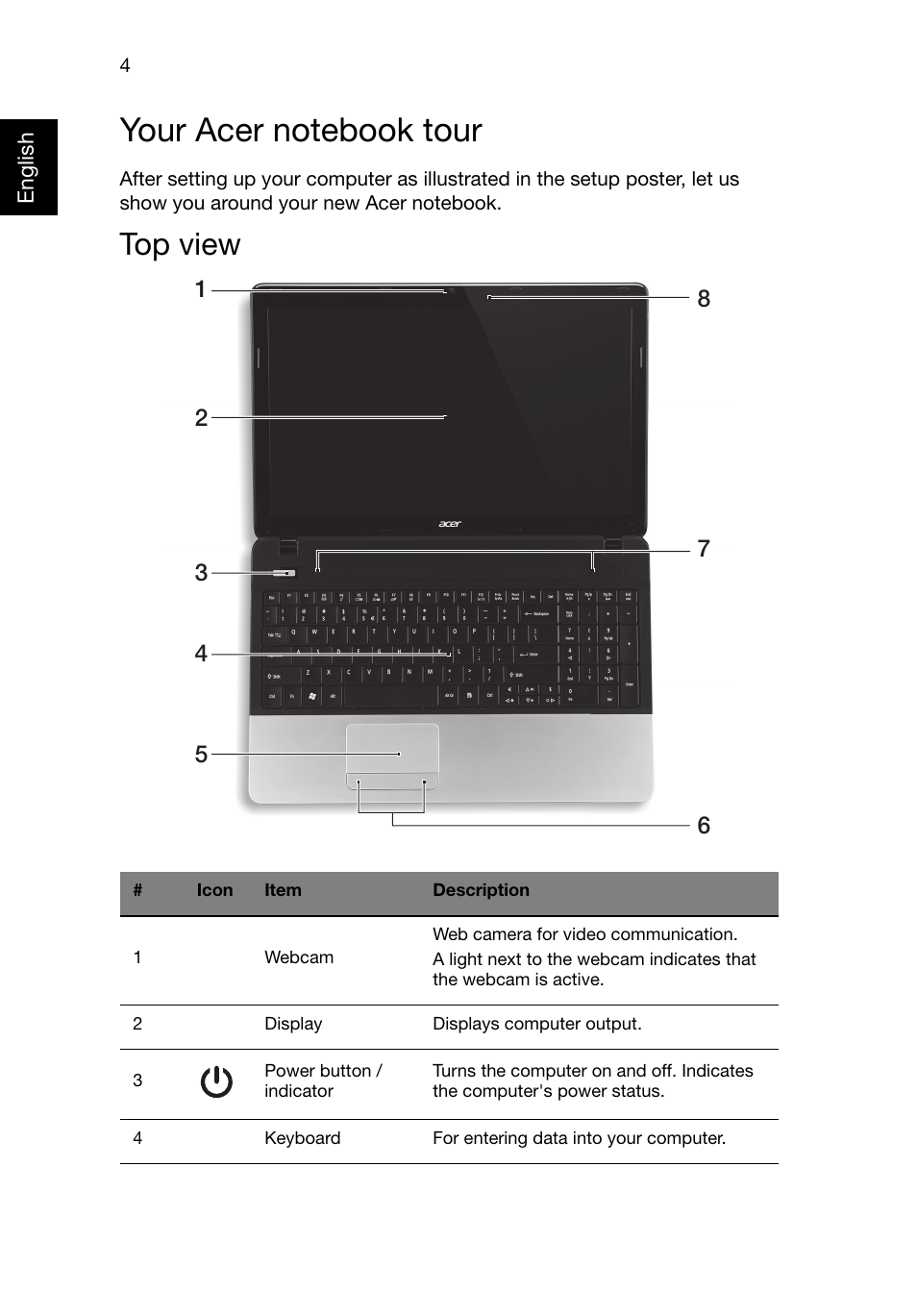 Your acer notebook tour, Top view | Acer Aspire E1-571 User Manual | Page 4 / 11