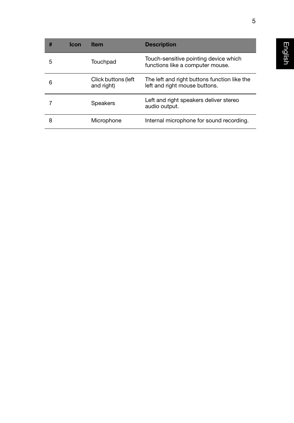 English | Acer Aspire E1-571 User Manual | Page 5 / 11