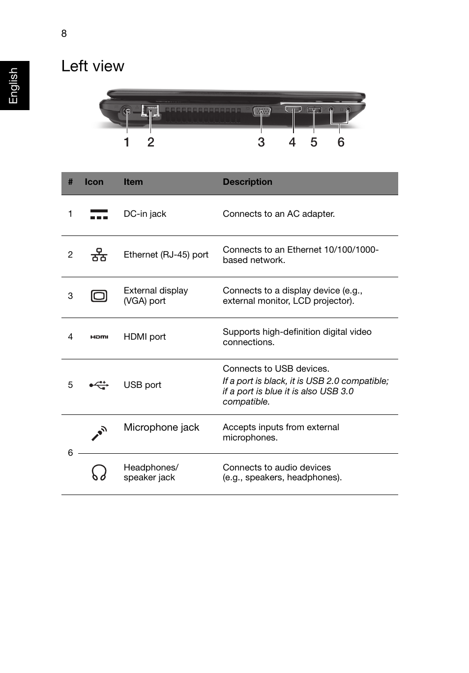 Left view | Acer Aspire E1-571 User Manual | Page 8 / 11