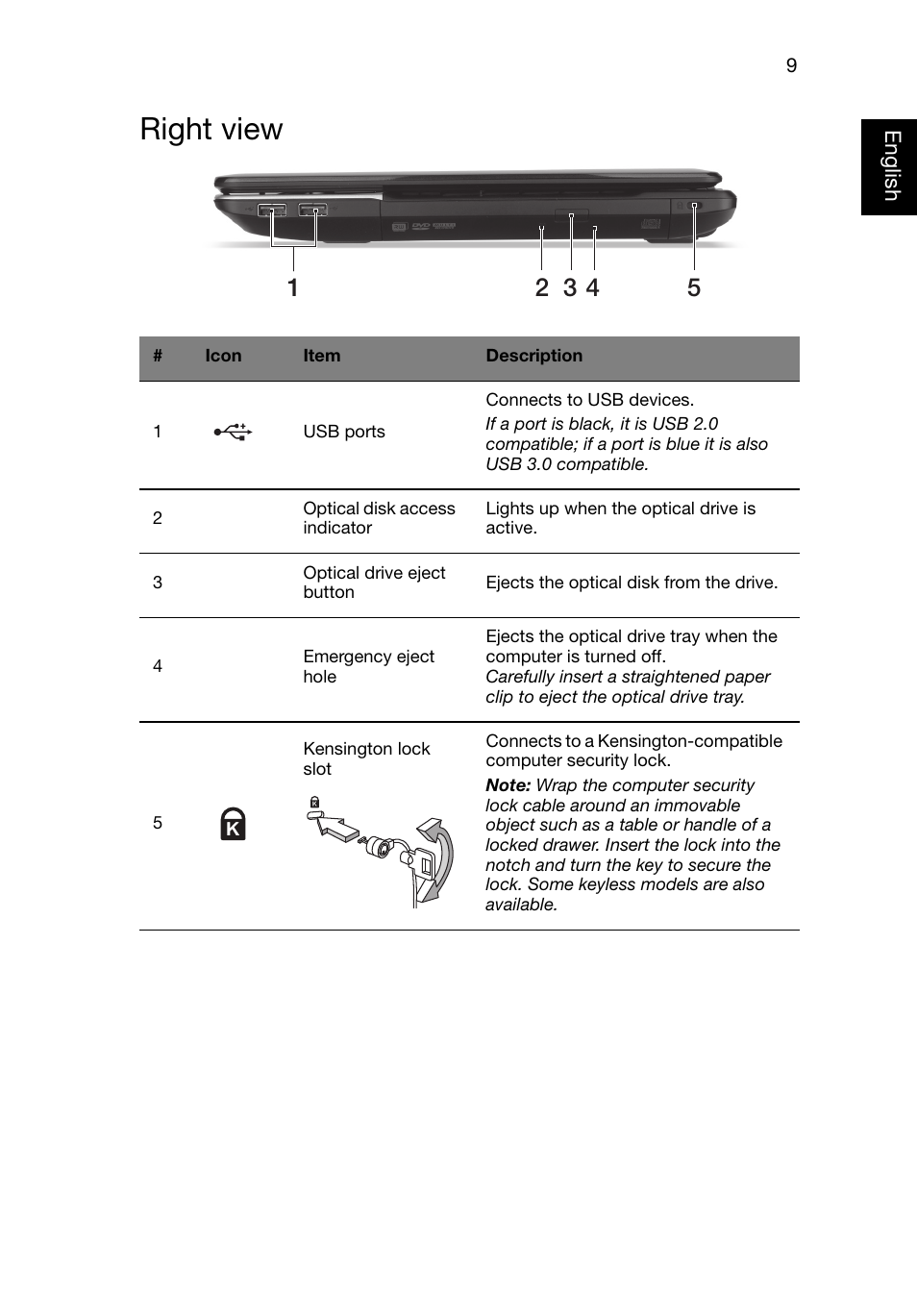 Right view | Acer Aspire E1-571 User Manual | Page 9 / 11