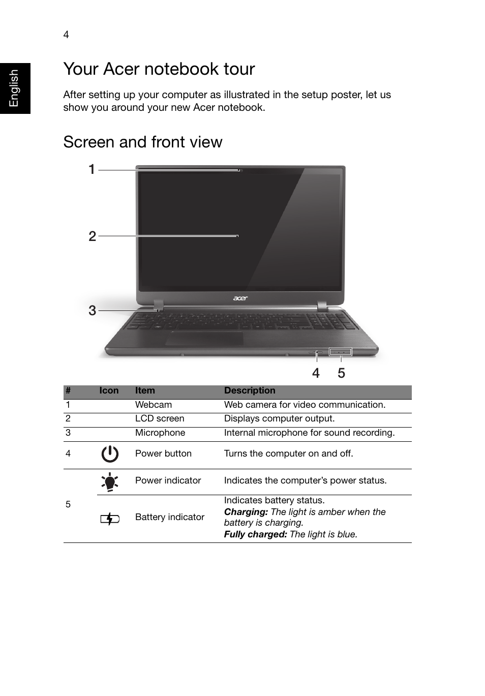 Your acer notebook tour, Screen and front view | Acer Aspire M5-581G User Manual | Page 4 / 10